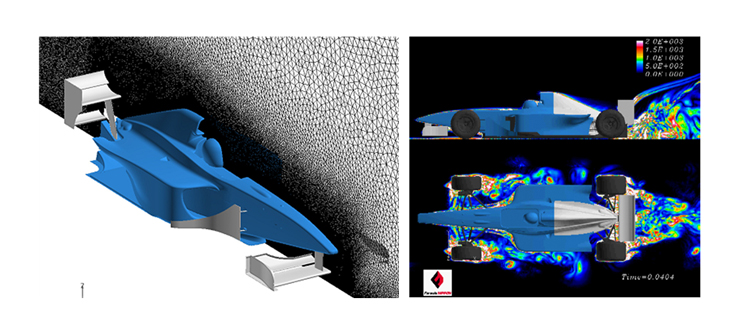 地球シミュレータによるフォーミュラカーの空力シミュレーション