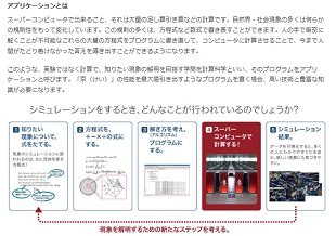 スーパーコンピュータ「京」のご紹介