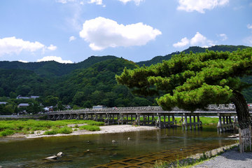 Kyoto